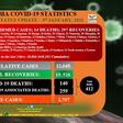 Zambia National Public Health Institute (ZNPHI)