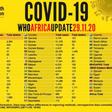 WHO Regional Office for Africa