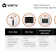 Vertiv