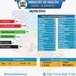 Ministry of Health, Kenya