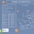 National Institute for Communicable Diseases, South Africa (NICD)