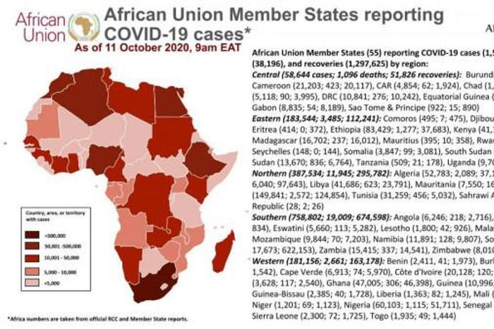 Africa Centres for Disease Control and Prevention (Africa CDC)