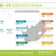 National Institute for Communicable Diseases, South Africa (NICD)