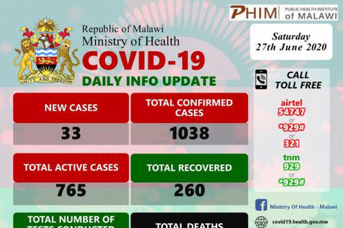 Ministry of Health and Population, Republic of Malawi