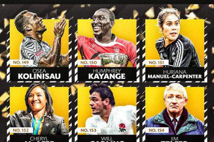 Kenya Rugby Union (KRU)