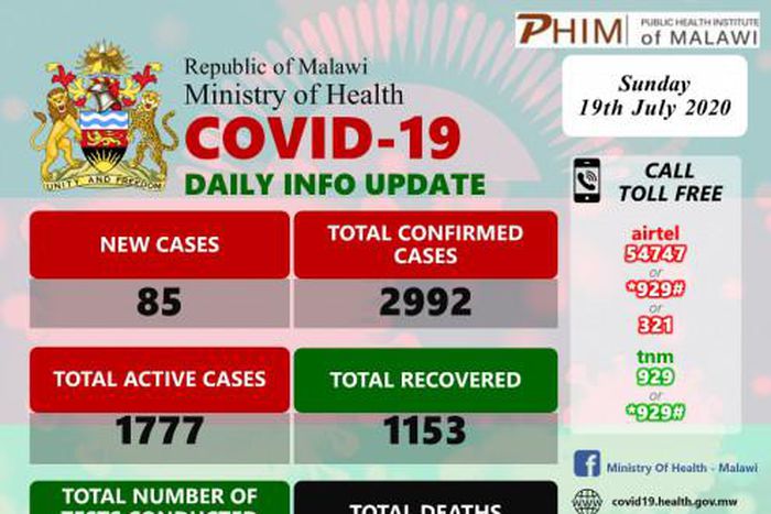Ministry of Health and Population, Republic of Malawi