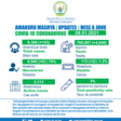 Ministry of Health, Republic of Rwanda