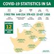 Republic of South Africa, Department of Health
