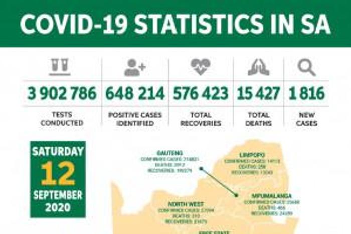 Republic of South Africa, Department of Health