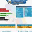 Ministry of Health, Kenya