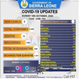 Government of Sierra Leone