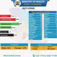 Ministry of Health, Kenya
