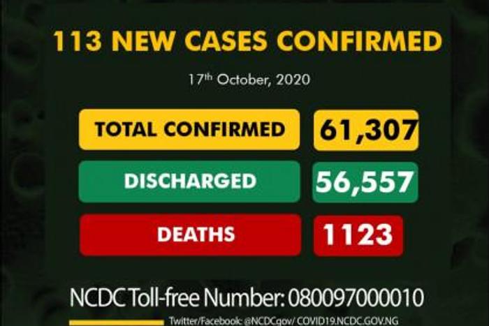 Nigeria Centre for Disease Control (NCDC)
