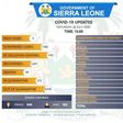 Government of Sierra Leone