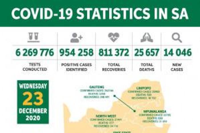 Republic of South Africa, Department of Health
