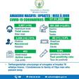 Ministry of Health, Republic of Rwanda