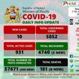 Ministry of Health and Population, Republic of Malawi