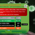 Zambia National Public Health Institute (ZNPHI)