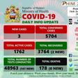 Ministry of Health and Population, Republic of Malawi