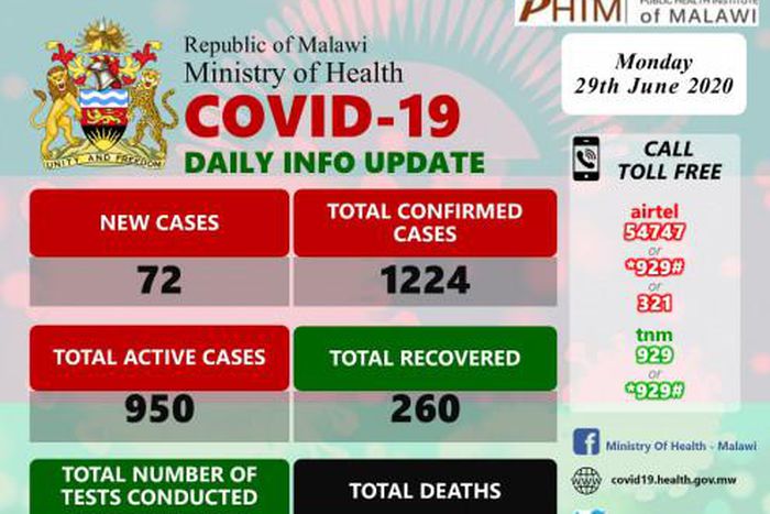 Ministry of Health and Population, Republic of Malawi