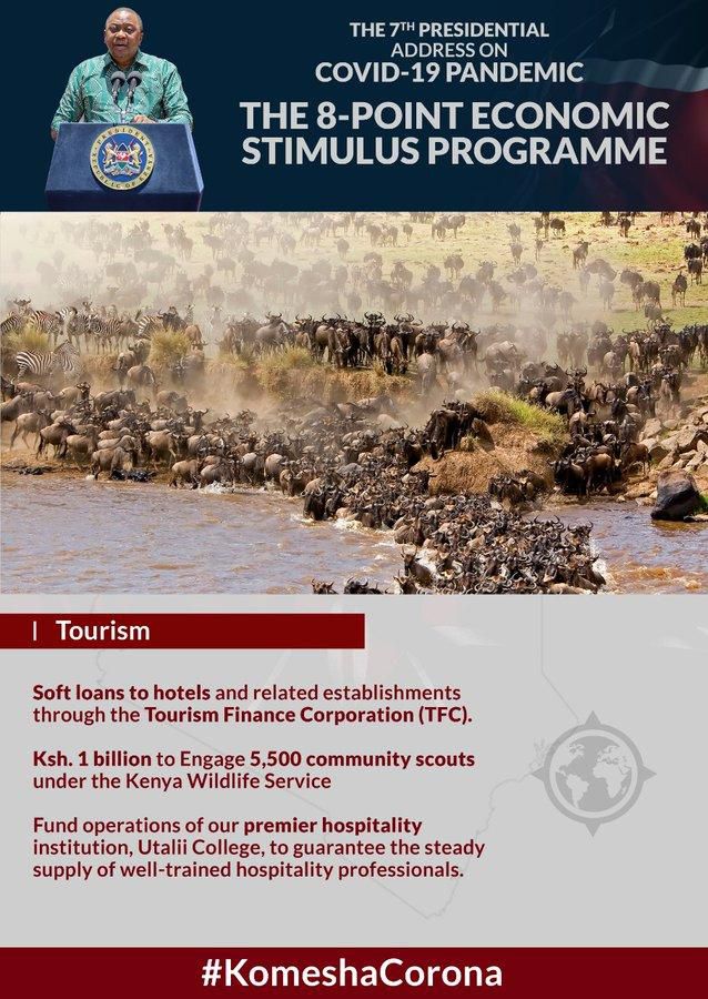 President Uhuru Kenyatta unveils 8-point economic stimulus plan to cushion Kenyans from Financial effects of Covid-19
