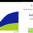 National Institute for Communicable Diseases, South Africa (NICD)