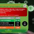 Zambia National Public Health Institute (ZNPHI)