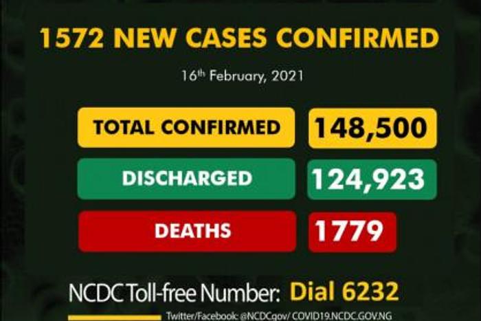Nigeria Centre for Disease Control (NCDC)