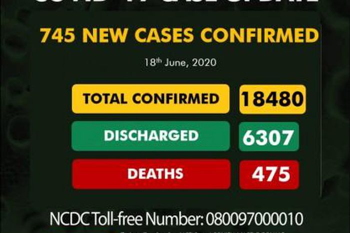 Nigeria Centre for Disease Control (NCDC)