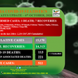 Zambia National Public Health Institute (ZNPHI)