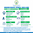 Ministry of Health, Republic of Rwanda