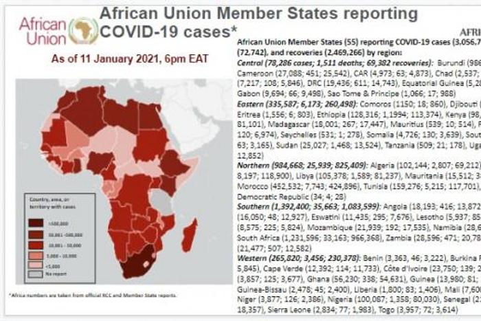 Africa Centres for Disease Control and Prevention (Africa CDC)