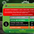Zambia National Public Health Institute (ZNPHI)