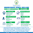 Ministry of Health, Republic of Rwanda