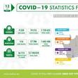 National Institute for Communicable Diseases, South Africa (NICD)