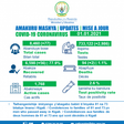 Ministry of Health, Republic of Rwanda