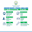 Ministry of Health, Republic of Rwanda
