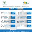 Ministry of Health, Republic of Rwanda