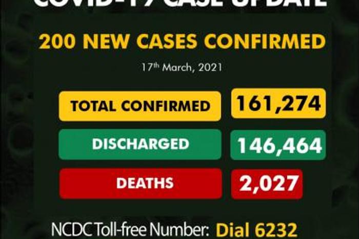 Nigeria Centre for Disease Control (NCDC)
