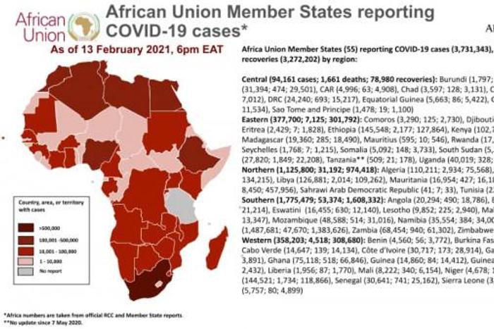 Africa Centres for Disease Control and Prevention (Africa CDC)