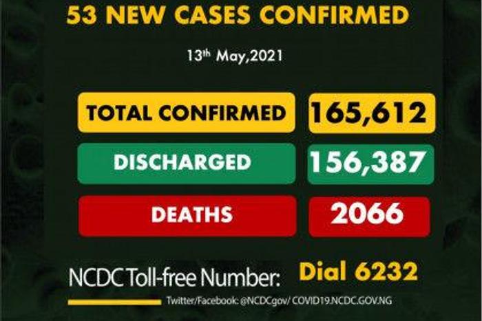 Nigeria Centre for Disease Control (NCDC)
