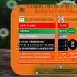 Zambia National Public Health Institute (ZNPHI)