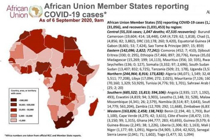 Africa Centres for Disease Control and Prevention (Africa CDC)
