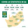 Republic of South Africa, Department of Health