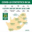 Republic of South Africa, Department of Health