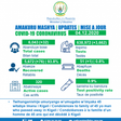 Ministry of Health, Republic of Rwanda