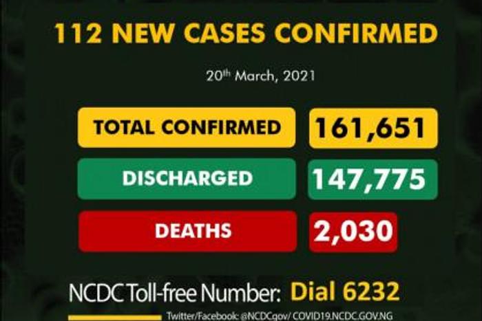 Nigeria Centre for Disease Control (NCDC)