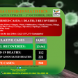 Zambia National Public Health Institute (ZNPHI)