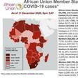 Africa Centres for Disease Control and Prevention (Africa CDC)