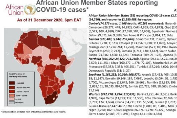 Africa Centres for Disease Control and Prevention (Africa CDC)